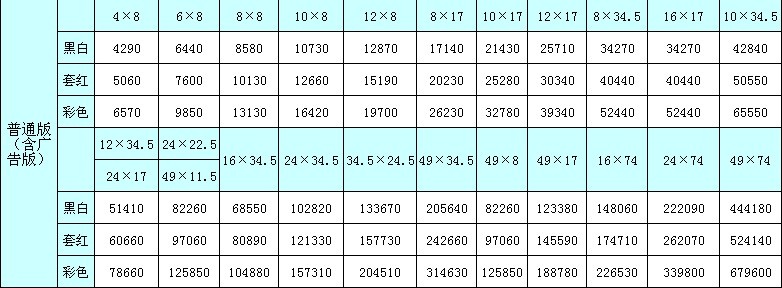 深圳特区报登报官网0755-27673537